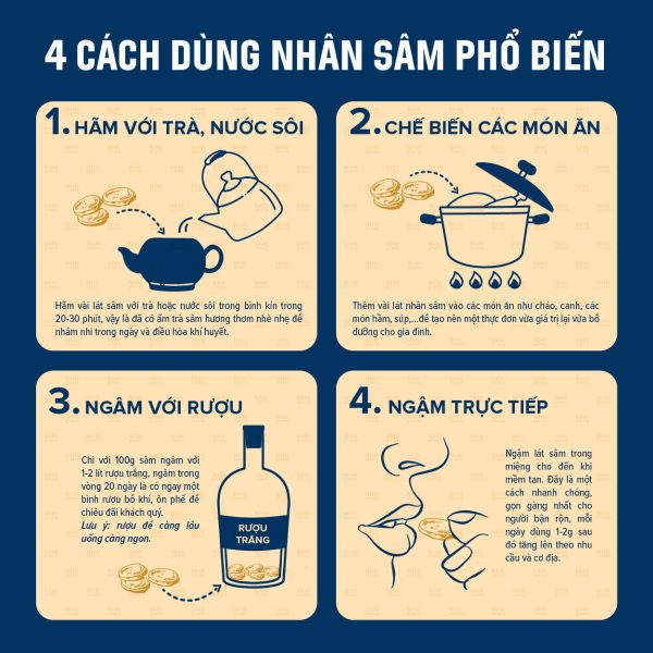 Cách dùng sâm MỸ cắt lát NHK Ginseng 100gr